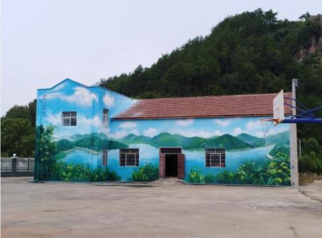 宁波彩绘墙绘一般制作的位置