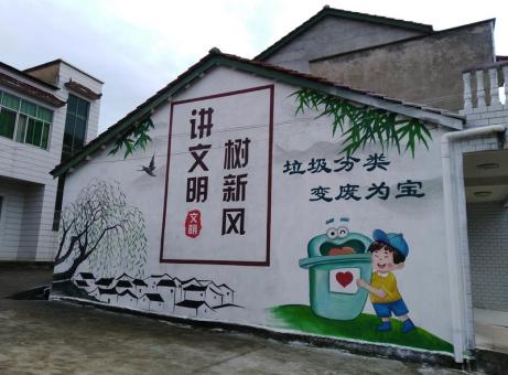 宁波墙绘是现在流行的墙体广告