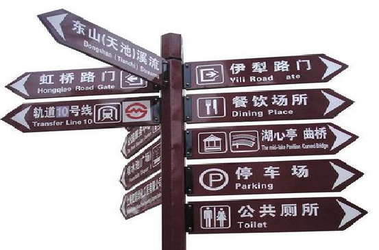 宁波标牌的基本功能。