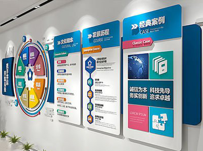 宁波企业文化墙内容对员工有什么影响？